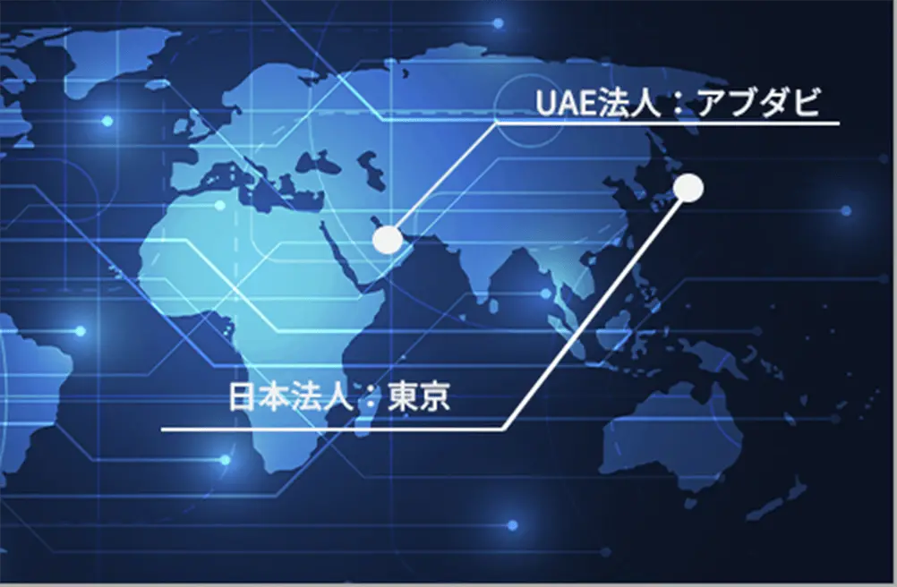 アブダビのUAE法人と東京の日本法人の図